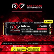 Most Popular SSD M2 NVME M2NVME M2NVME 128GB RX7