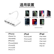 Ah Rong Life Apple To HDMI/3.5mm Headset/USB * 2 Five-In-One Adapter|Support IOS26 And Above Can Con
