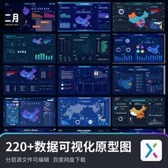 220+Data Visible Large Screen Prototype High Fidelity Smart City Administration Axure Layered Source