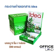 IDEA GREEN Copier Paper A4 (80gsm) 1 Box Of 5 Reams