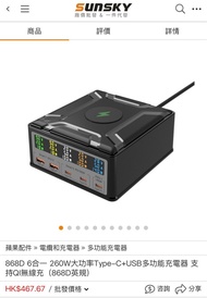 割價 全新未用過 快充頭GAN 6合1 大輸出260W 數顯多功能充電器 支持QI, PD3.1 充電腦 ANKER 小米 CUKTECH