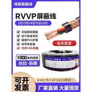 Pure Copper RVVP Shielded Cable Audio Cable Instrument Cable 2-Core 3-Core 4-Core 5-Core 6-Core Sign