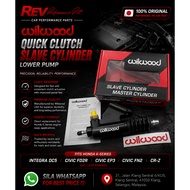 WILWOOD® Quick Clutch Slave Cylinder Pump (Clutch Pump Bawah)  HONDA INTEGRA DC5 / CIVIC EP3 / CIVIC