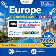 Europe eSim 41 Countries Unlimited data【7~30 days 60GB High speed data】UK Switzerland France  eSIM C