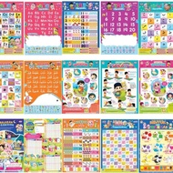 My FIRST ALIF BA TA Reading POSTER, MY FIRST ABC, MY FIRST 123rd, Shape & Color, MY FIRST ABC, HAIWA