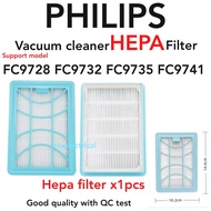 Philips Vacuum HEPA Filter FC9728 FC9735 FC9732 FC9741 (1PCS)