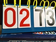 SCORE BOARD 4 DIGIT MULTIFUNCTIONAL TURN OVER CARD (ESP-TF-0157) READY STOCK!