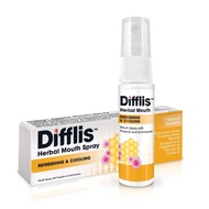 Difflis Herbal Minty Mouth Spray 7 Natural Extracts Difflam Handy Size On The Go Suitable Whole Fami