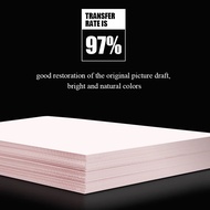 PrinDex 100S Sublimation heat-transfer paper 100gsm A4 Size