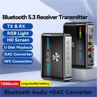 Bluetooth 5.3 Receiver Transmitter 3.5mm Aux Coaxial Optical Black HiFi NFC DAC Converter