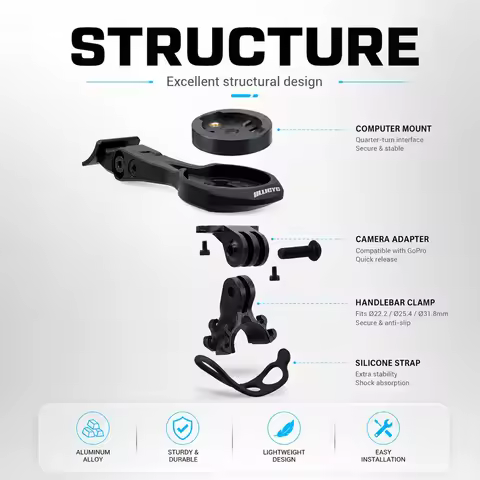 ULLICYC For SCOTT SYNCROS FOIL AERO 1.5 STEM/ST-R100-AL /RR 1.5 RR 2.0 STEM Computer Aero Mount GPS 