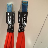 Wireworld Starlight 8 Twinax Ethernet...