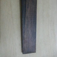 Preztomusic Guitar Fretboard