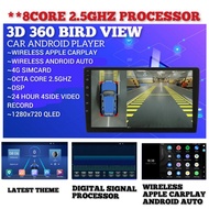 SKY NAVI 360 BIRD VIEW CAMERA + ANDROID PLAYER + VIDEO RECORDER