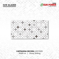 Keramik Dinding Dekoratif Glossy -  Cartagena Series 30x60 | Sun Power