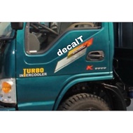 Victory Truck Sticker K9999. K9999 Victory Truck Sticker