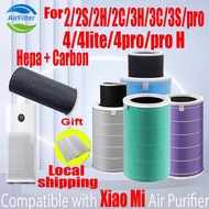 Original and Authentic Replacement Compatible with Xiaomi 2/2S/2H/2C/3H/3C/3S/pro/4/4lite/4pro/pro H/F1/4 compact  Filter Air Purifier Accessories High Quality HEPA&amp;Active Carbon