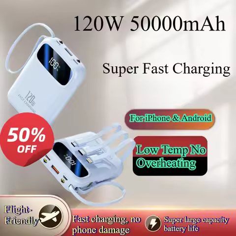 50000mAh True Capacity 120W PD Fast Charging Ultra Thin Mini Power Bank iPhone & Android Super Fast 
