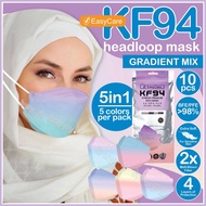 KF94 MASK HEADLOOP【𝗦𝗵𝗶𝗽 𝟮𝟰𝗝𝗮𝗺】4ply Face Mask【Easy Care】 Head Loop k94 mask headloop KF94 Hijab 3D Mask Korea facemasks