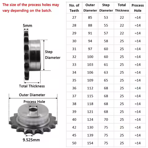 1Pcs 06B Chain Gear 25 Teeth-40 Teeth Sprocket Wheel Industrial A3 Steel Suitable For 06B Roller Cha