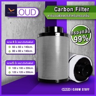 [Ready stcok]⭐⭐⭐⭐Cloud Carbon Filter | คาร์บอนฟิลเตอร์⭐⭐⭐⭐⭐⭐ส่งฟรี
