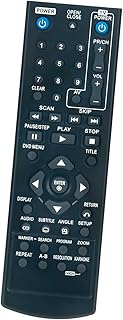 VINABTY AKB35840201 Replacement Remote Control Compatible with LG DVD Player DP932H DP522H DV276 DVX