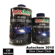 Candy Red  Aikka 2K Paint 4401 Maroon Candy Red 500ml / 1000ml 糖果红 DIY Spray Aerosol Kit - Cat Merah