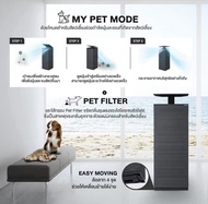 เครื่องฟอกอากาศ Coway รุ่น NOBLE AP-2021A รายเดือน 1290 บาท ประกัน5 ปี ขายดี‼️!💥