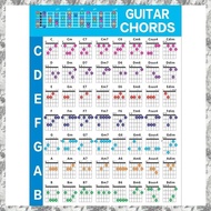 [I O J E] Acoustic Guitar Practice Chords Scale Chart Guitar Chord Fingering Diagram Lessons Music f