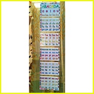 ☾ ✁ △ Abakada educational wall chart hanging chart laminated with free finger pointer