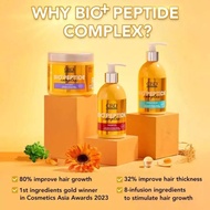 CBD Bio+PEPTIDE COMPLEX Shampoo / Conditioner Hair Mask for Hair Loss
