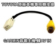 大高雄阿勇的店 18~19年 AURIS CHR 原廠GARMIN車機主機插座插頭轉AV頭專用 倒車攝影顯影鏡頭轉接線組