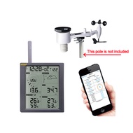 Misol WN1900 Real-time Internet Weathercloud Professional Misol Weather Station Wifi