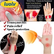 LUOLV Wrist Band Joint Pain Wrist Thumb Support Gloves Wrist Pain Wrist Guard Support