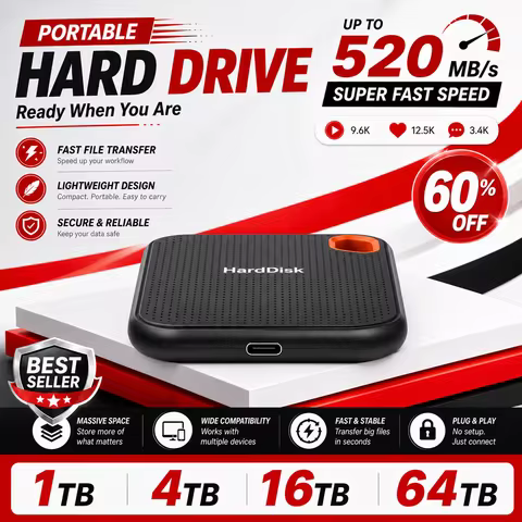 High Performance Portable SSD 4TB External Hard Drive 1TB 2TB Data Backup Storage for Laptop Mac Pho