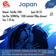 [eSIM][Instant Delivery] JAPAN | Unlimited | 500MB/Day - 50GB | 3 - 30 Days