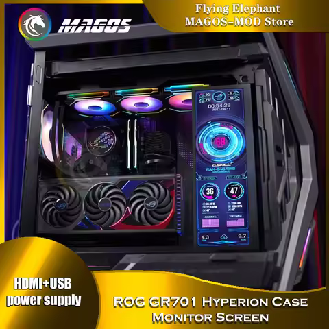 ROG GR701 Hyperion Case Monitor Screen Panel Solution Size/Themes Customized AIDA64 Gamer Secondary 