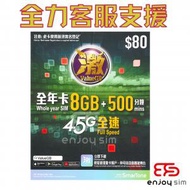 激ValueGB【8GB / 365日】【香港】4.5G 數據卡上網卡SIM卡電話卡本地儲值年咭