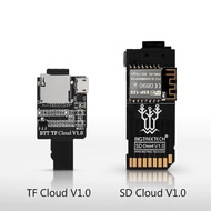 BIGTREETECH BTT TF Cloud V1.0 / BTT SD Cloud V1.0 Wireless Transmission Module