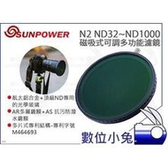 數位小兔【SUNPOWER 磁吸式 N2 可調多功能濾鏡 ND32~ND1000】可調式濾鏡 減光鏡 ND鏡 公司貨