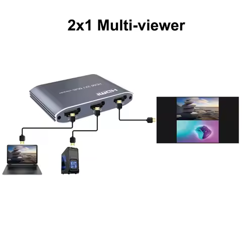 HDMI 2X1 Multi-viewer 1080P 60Hz 2 Input 1 Output 2 PORTS HDMI Seamless Switch PIP Picture-in-pictur