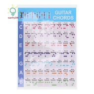 Acoustic Guitar Practice Chords Scale Chart Guitar Chord Fingering Diagram Lessons Music for Guitar 