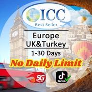 ICC_Europe+UK+Turkey EU-I 3- 30 Days Unlimited Data SIM Card