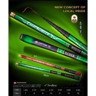 CAPTAIN WADER Tegek Fishing Rod | 38cm tegek fishing rod