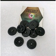 Dial Scroll for Canon 5D4 5D Mark IV 5DIV 5DM4.