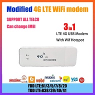 4G WIFI touter Hotspot F1 USB WiFi 3G/4G Wifi Router Wireless USB Car Modem 4G Mini Wifi Stick Data Mobile Hotspot Dongle
