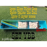 SET YBB- Blue Filter Box with Media (Yellow Bio Ball)