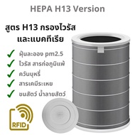 Mi HEPA Shop ✅สินค้าพร้อมส่ง สีเทาhepa H13(มี RFID)สำหรับ Xiaomi Mi Air Purifier Filter รุ่น 2S/2H/3