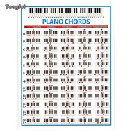 [Tooyful] Piano Chord Music Theory Poster Beginner Piano Learning Chart Wall Poster
