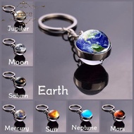 BRUCE1 Solar System Earth Glowing Glass Ball Double Side Nebula Moon Luminous